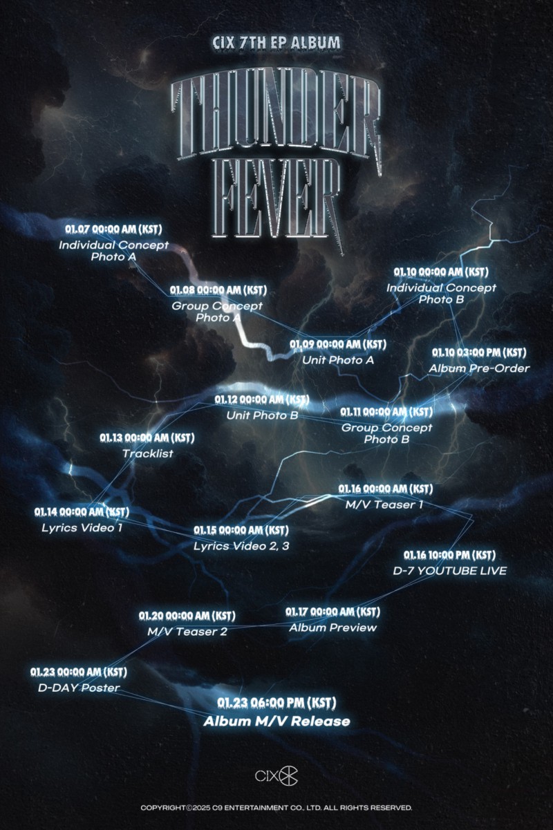 써클차트 - CIRCLE CHART, 글로벌 케이팝(K-pop) 음악차트
